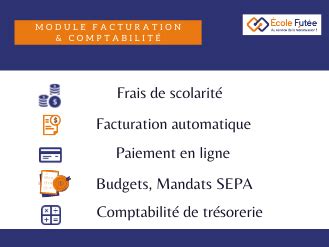 xcolle|Logiciel gestion scolaire cloud: Administratif, Vie scolaire, Compta.